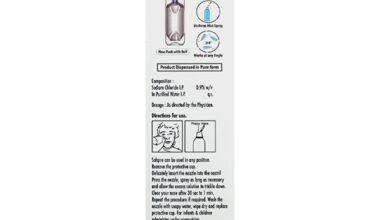 Solspre Nasal Spray 100ml