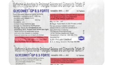 Glycomet GP Forte 0.5mg Tablet 10'S