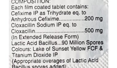Cipladine Ointment 250gm