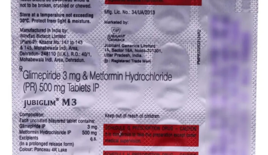 Jubiglim M 3mg/500mg Tablet