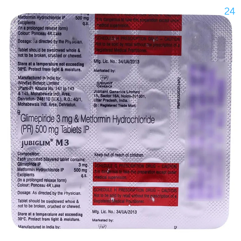 Jubiglim M 3mg/500mg Tablet