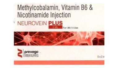 NEUROVEIN PLUS Injection 2ml