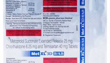 MET XL 3D 25/6.25 Tablet 15's
