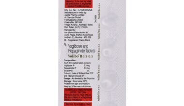 GLUFORMIN G 0.5 Tablet 15's