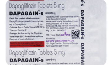 Dapagain 5mg Tablet