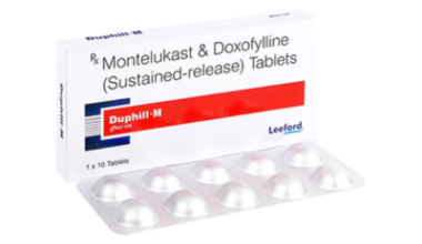 Duphill M 400mg/10mg Tablet