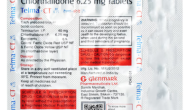 Telma-CT 40/6.25 Tablet