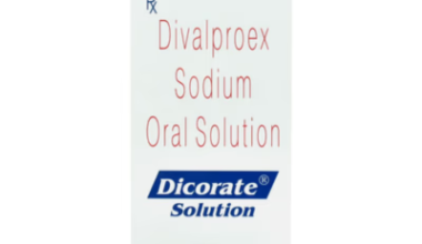 Dicorate Solution