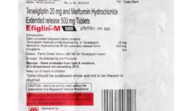 Efiglin-M 500mg/20mg Tablet ER