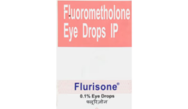 Flurisone 0.1% Eye Drop