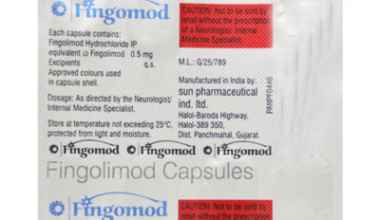 Fingomod Capsule
