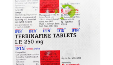 Ifin 250mg Tablet