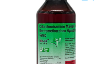 Dilo-DX Syrup Sugar Free