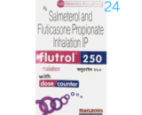Flutrol 250 Capsule