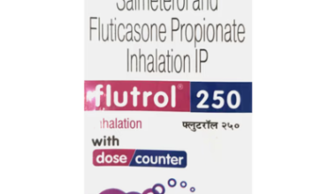 Flutrol 250 Capsule