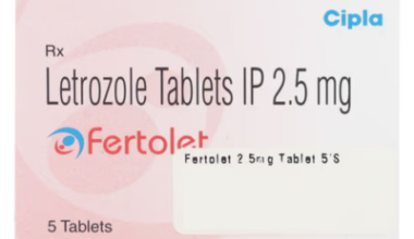 Flutrol 250 Inhaler