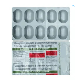 Glucreta SM 10mg/500mg/100mg Tablet